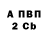 Amphetamine VHQ brknspn husky